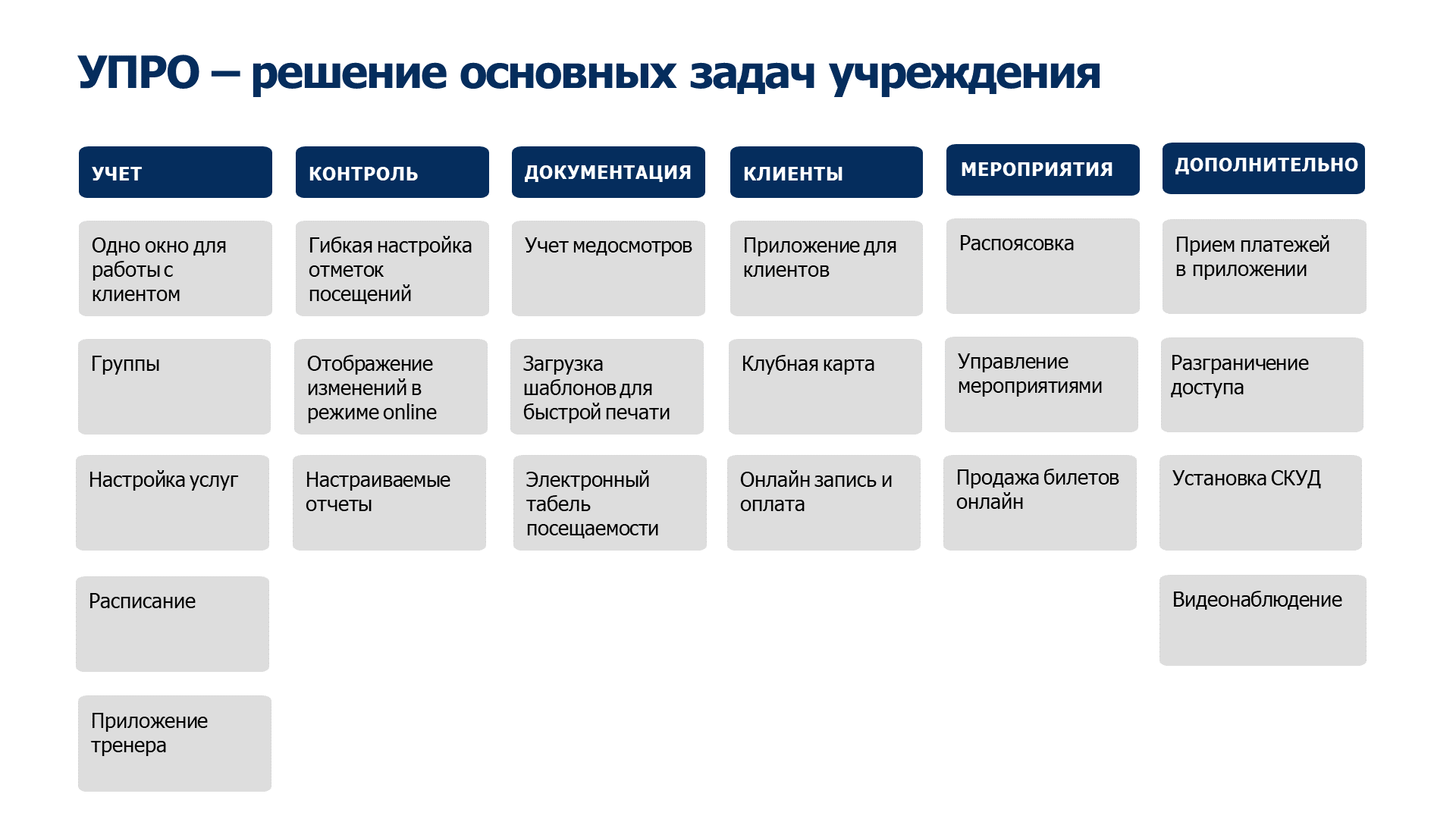 Слайд 4