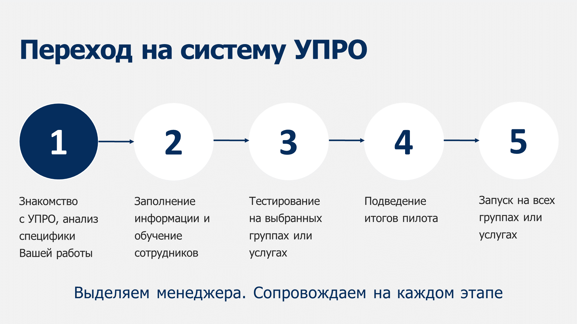 Слайд 19